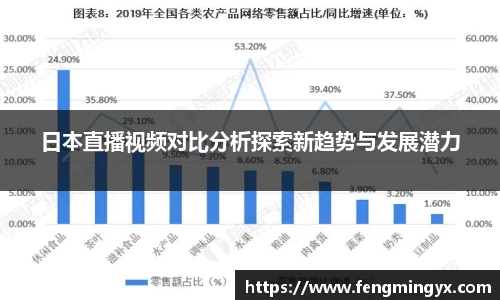 米兰日本直播视频对比分析探索新趋势与发展潜力
