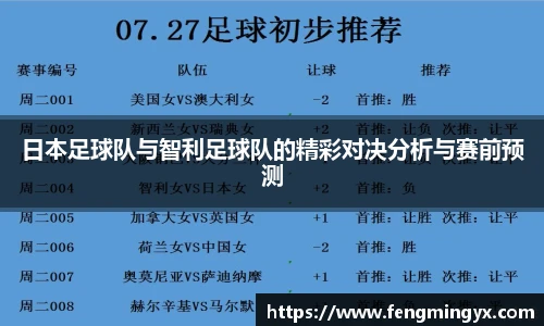 米兰日本足球队与智利足球队的精彩对决分析与赛前预测